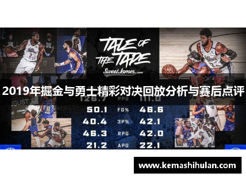 2019年掘金与勇士精彩对决回放分析与赛后点评