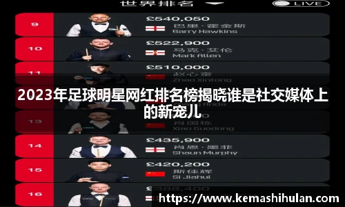 2023年足球明星网红排名榜揭晓谁是社交媒体上的新宠儿