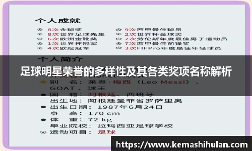 足球明星荣誉的多样性及其各类奖项名称解析